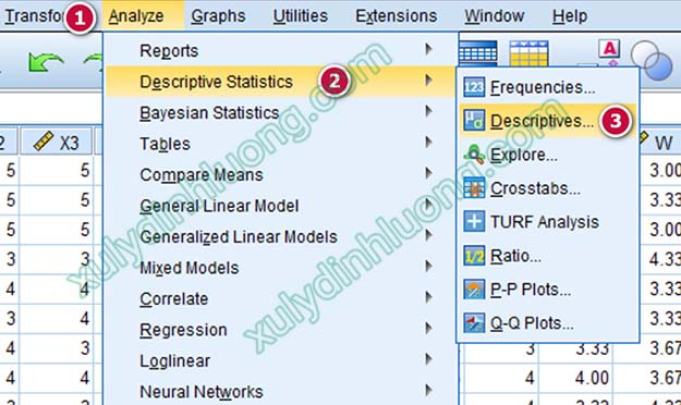 Cách xử lý biến điều tiết (Moderator) trong AMOS