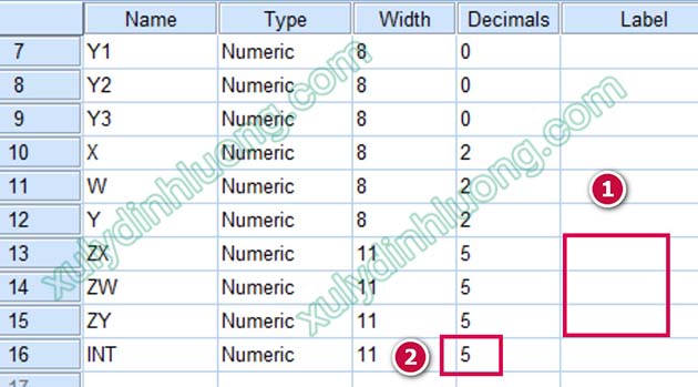 Cách xử lý biến điều tiết (Moderator) trong AMOS