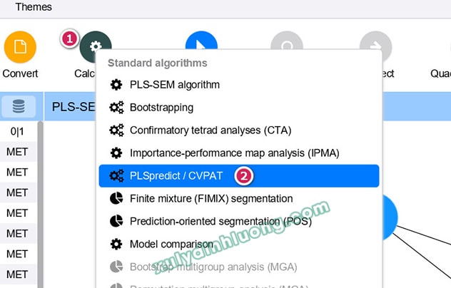 Hệ số Q² Predict trong SMARTPLS 4
