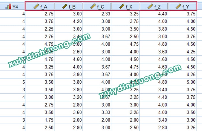 Đánh giá cộng tuyến trong phân tích SEM bằng AMOS