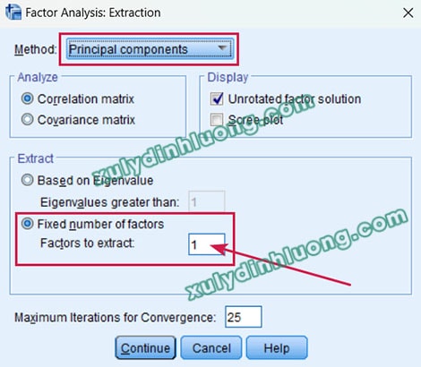 Kiểm định Harman’s One-Factor bằng phương pháp EFA trên SPSS