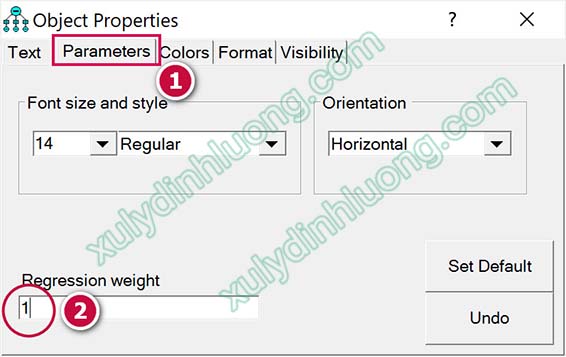 Biểu diễn các biến của mô hình trên sơ đồ AMOS