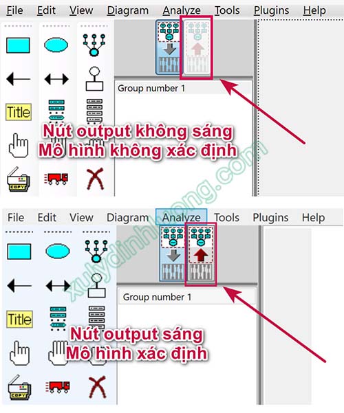 Biểu diễn các biến của mô hình trên sơ đồ AMOS
