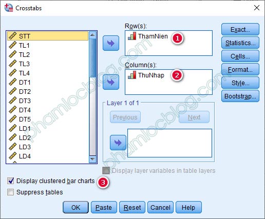 Kiểm định Chi bình phương trong bảng chéo Crosstab bằng SPSS