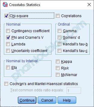 Kiểm định Chi bình phương trong bảng chéo Crosstab bằng SPSS