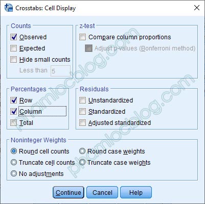 Kiểm định Chi bình phương trong bảng chéo Crosstab bằng SPSS