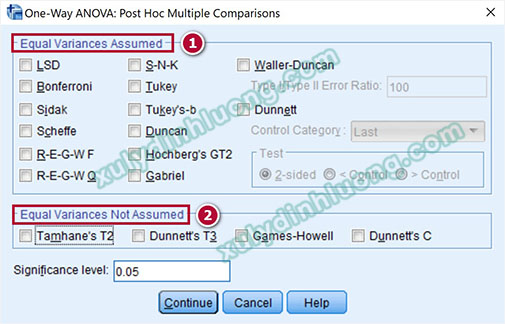 Phân tích chuyên sâu One-way ANOVA bằng SPSS