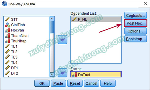 Phân tích chuyên sâu One-way ANOVA bằng SPSS