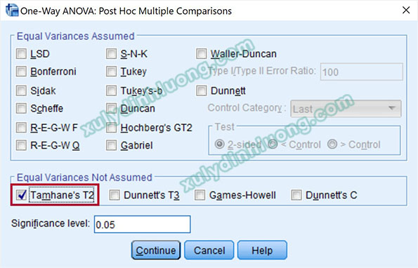 Phân tích chuyên sâu One-way ANOVA bằng SPSS