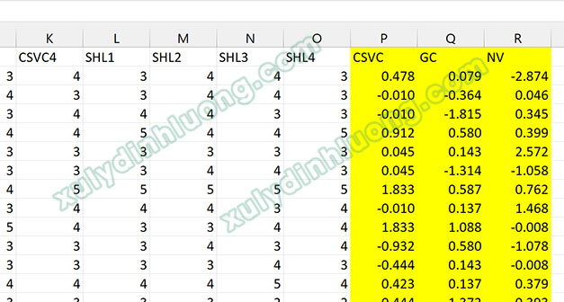  xử lý mô hình biến bậc hai, biến bậc cao trong SmartPLS 3
