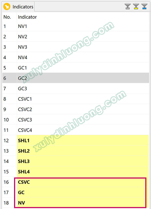  xử lý mô hình biến bậc hai, biến bậc cao trong SmartPLS 3