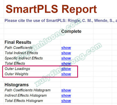 Đánh giá mô hình SEM bậc hai dạng nguyên nhân bằng SmartPLS