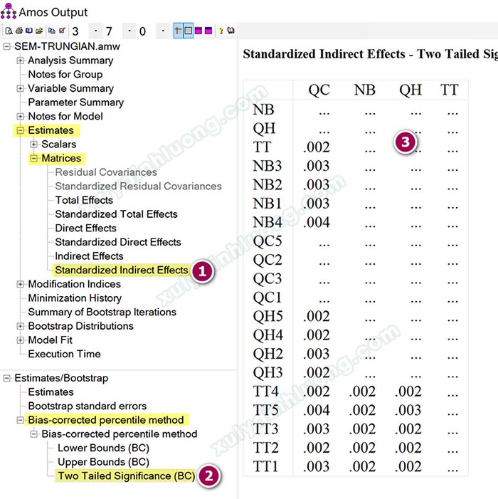 Cách xử lý biến trung gian (Mediator) trong AMOS