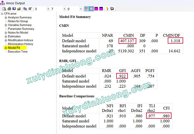 Phân tích nhân tố khẳng định (CFA) bằng AMOS