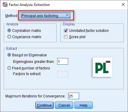 Ứng dụng phân tích nhân tố khám phá EFA trong nghiên cứu CFA và SEM