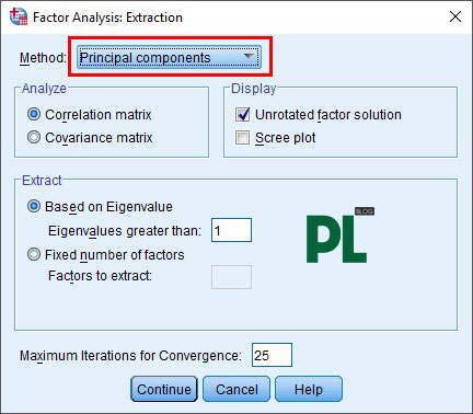 xử lý số liệu bằng SPSS