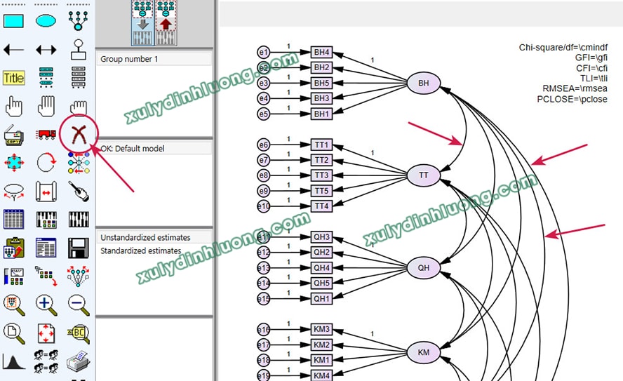 Phân tích mô hình cấu trúc tuyến tính (SEM) bằng AMOS