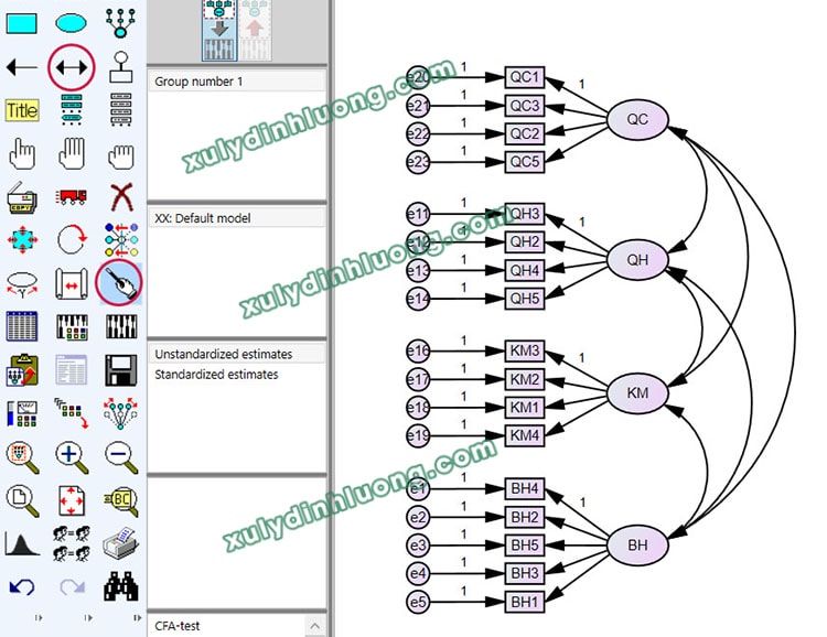 Phân tích mô hình cấu trúc tuyến tính (SEM) bằng AMOS