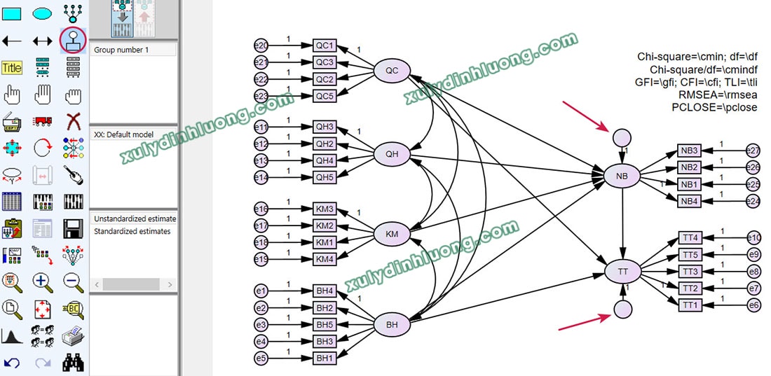 Phân tích mô hình cấu trúc tuyến tính (SEM) bằng AMOS