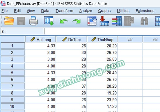 Shapiro-Wilk và Kolmogorov-Smirnov 