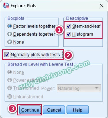 Shapiro-Wilk và Kolmogorov-Smirnov