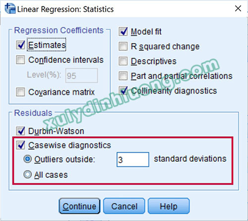 tăng giá trị R bình phương hiệu chỉnh trong hồi quy SPSS